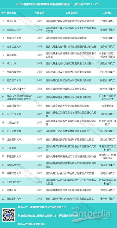 79456濠江论坛杀生肖九半点,实地数据评估策略_WP19.511