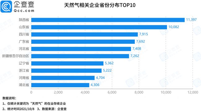 随遇而安 第2页