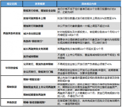 新奥天天正版资料大全,经典解释定义_LT38.988