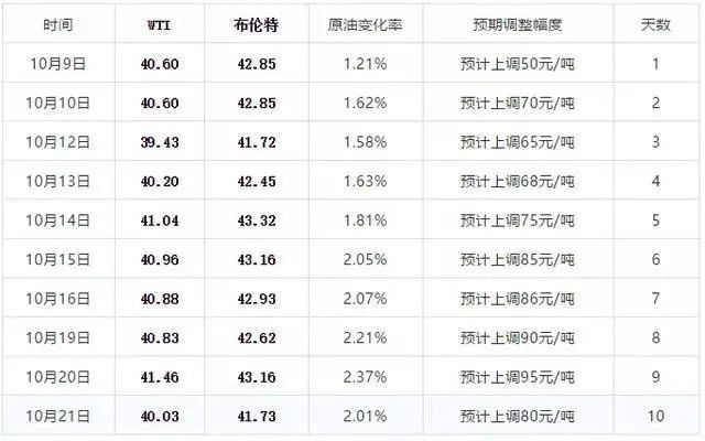 2024今晚新澳门开奖结果,实用性执行策略讲解_1440p44.185