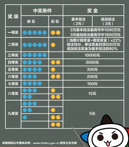 2024年香港港六+彩开奖号码,实用性执行策略讲解_4K版11.274