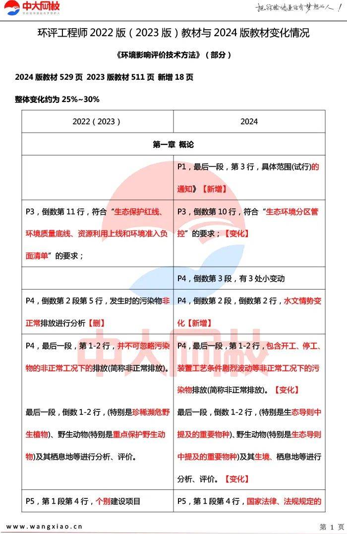 2024新澳精准资料大全,精细化定义探讨_N版25.30