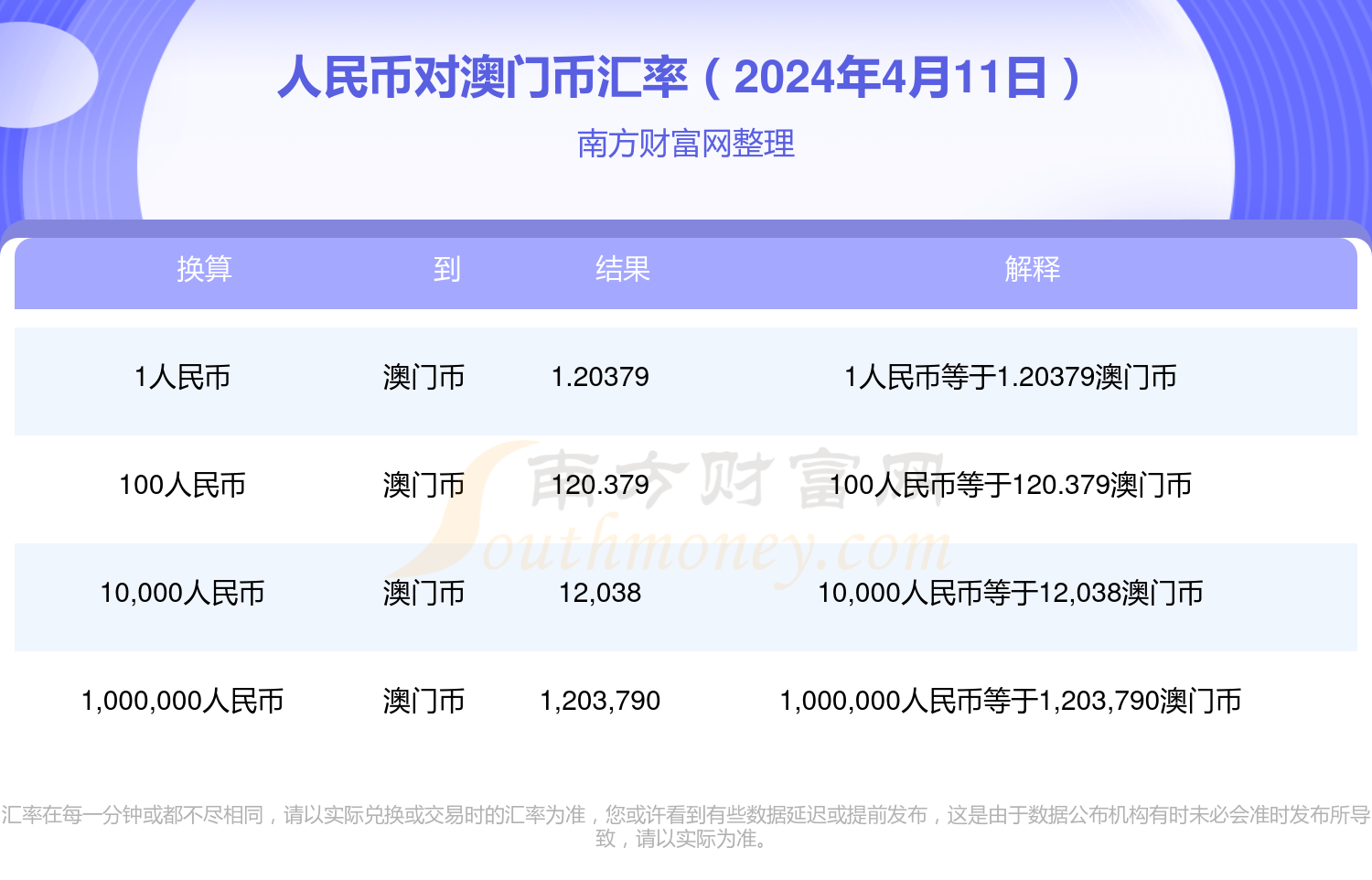 新澳门2024今晚开码公开,数据整合实施_领航版96.528