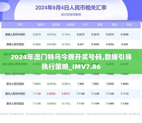 2024澳门今晚开特马开什么,实时解答解析说明_Tizen39.464