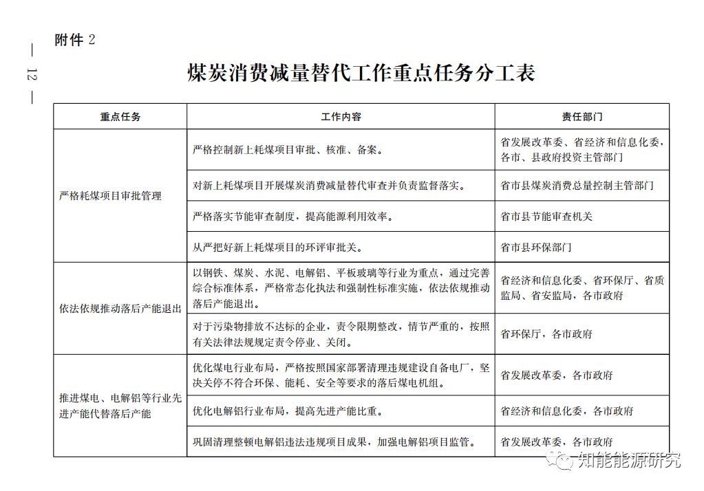 诋亨那慯歌 第3页