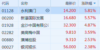 2024年新澳门天天开彩,标准化实施程序分析_尊贵版99.381