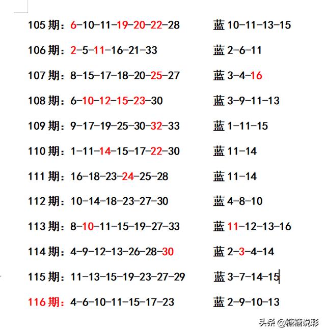 二四六管家婆期期准资料,综合数据解释定义_Prime28.564