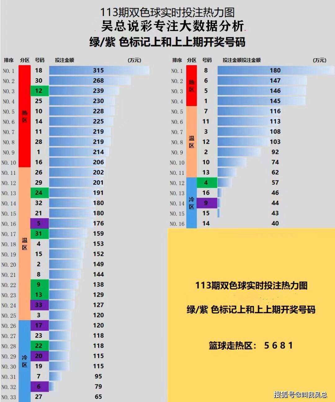 最准一肖一码100%精准的评论,实地分析考察数据_Max32.169