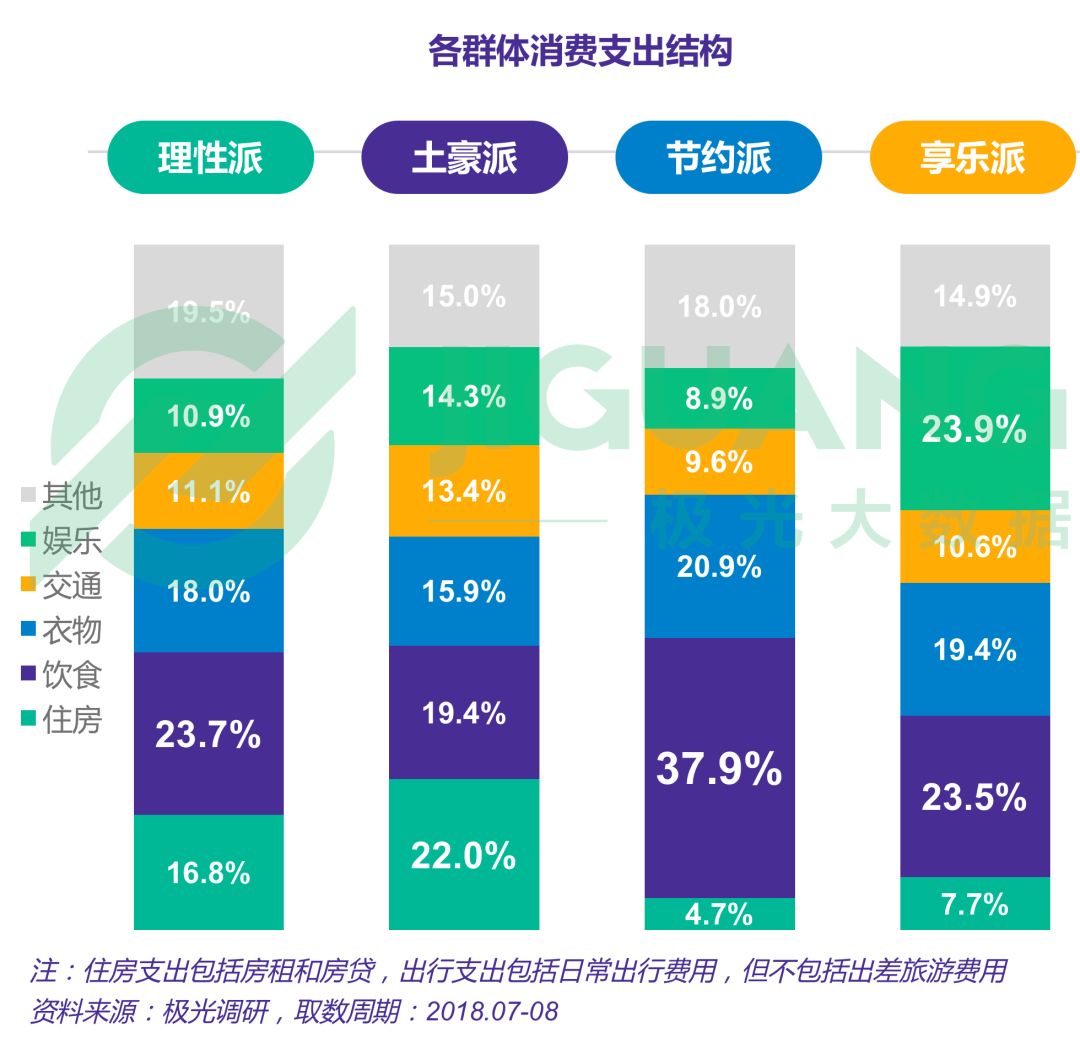 夜丶无悔 第2页