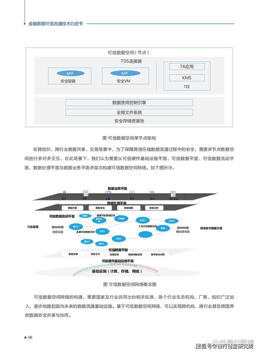 2024新奥精选免费资料,仿真技术方案实现_Mixed92.358