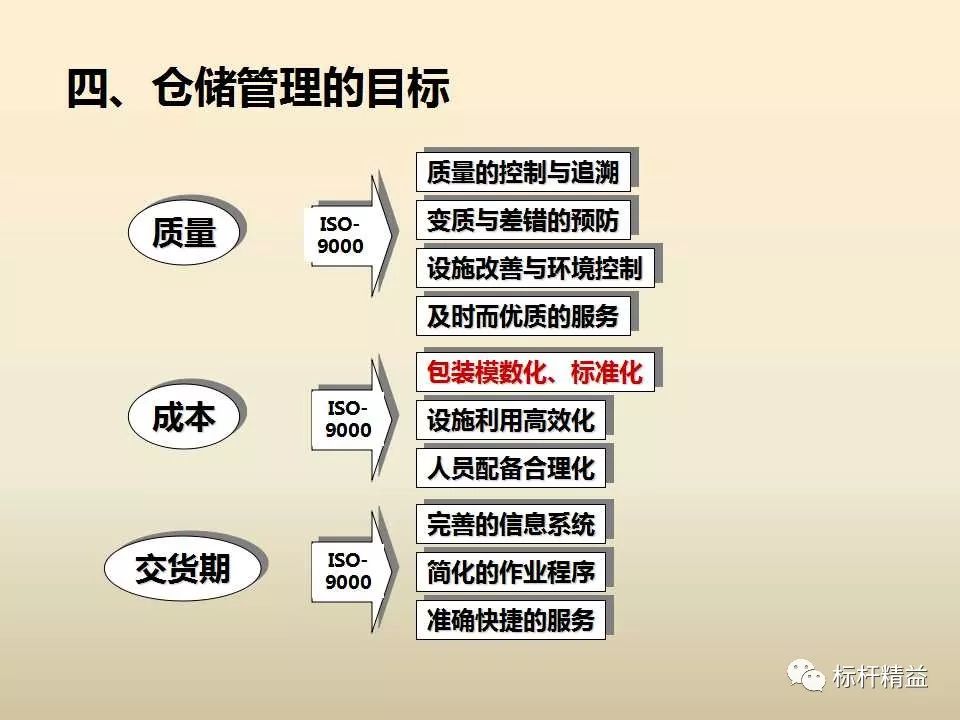 香港全年免费资料大全正,结构化推进评估_免费版73.705