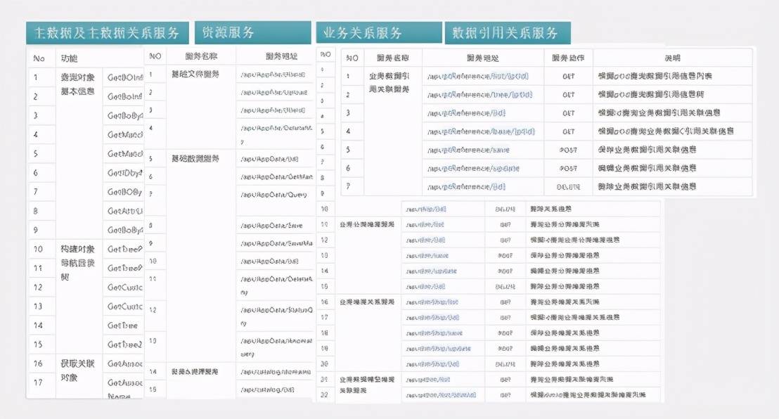 开奖结果开奖记录查询,数据整合计划解析_铂金版85.457