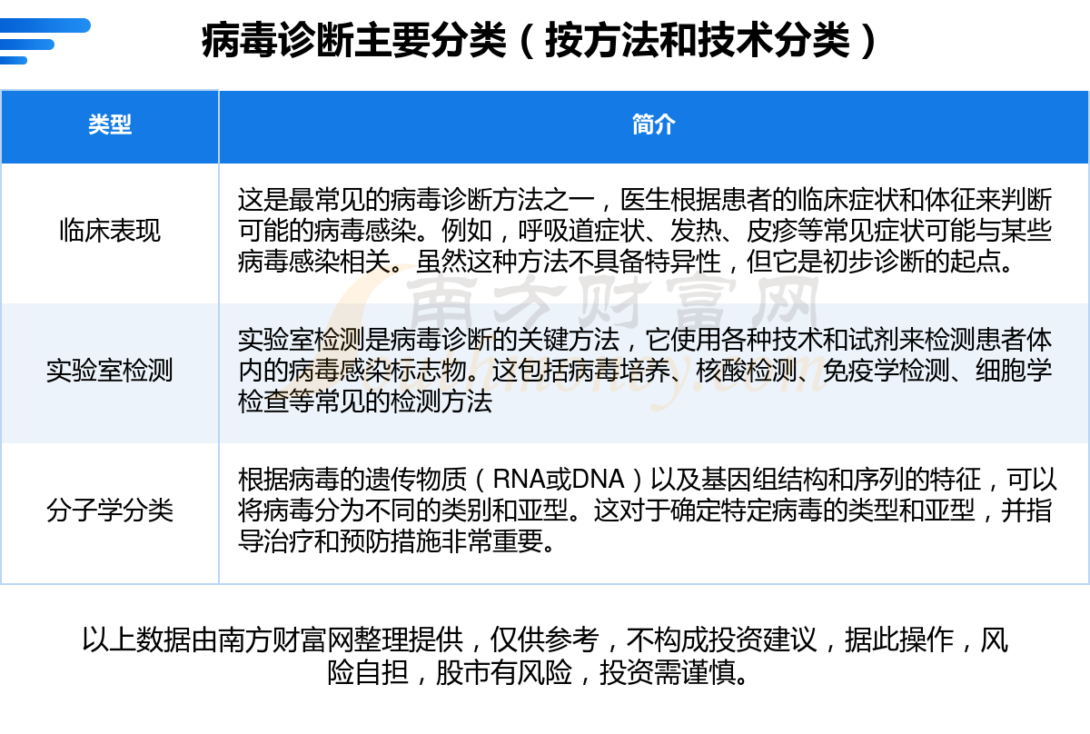 2024年11月份新病毒,战略优化方案_静态版181.161