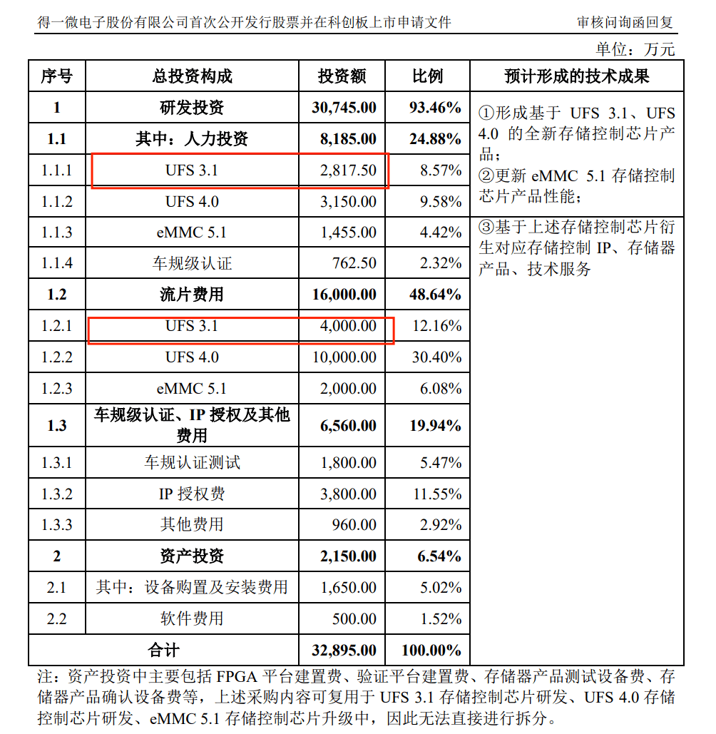 2024年澳门开奖记录,快速计划解答设计_Advanced28.689