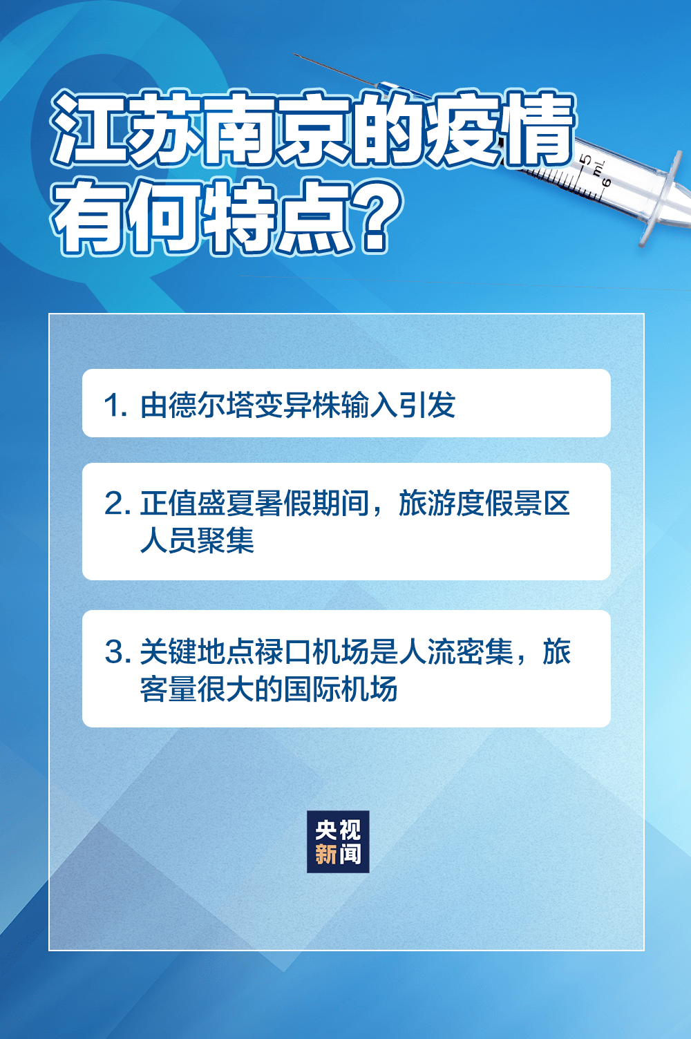 2024年11月新冠高峰期,环境适应性策略应用_pack68.79