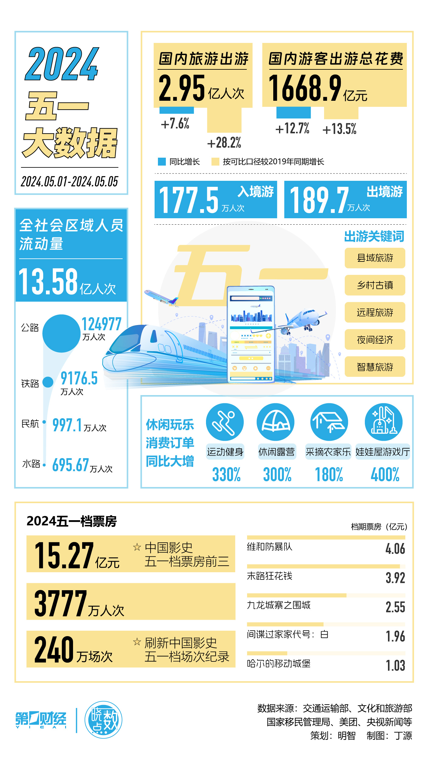 7777788888澳门王中王2024年,深入数据应用计划_定制版48.28