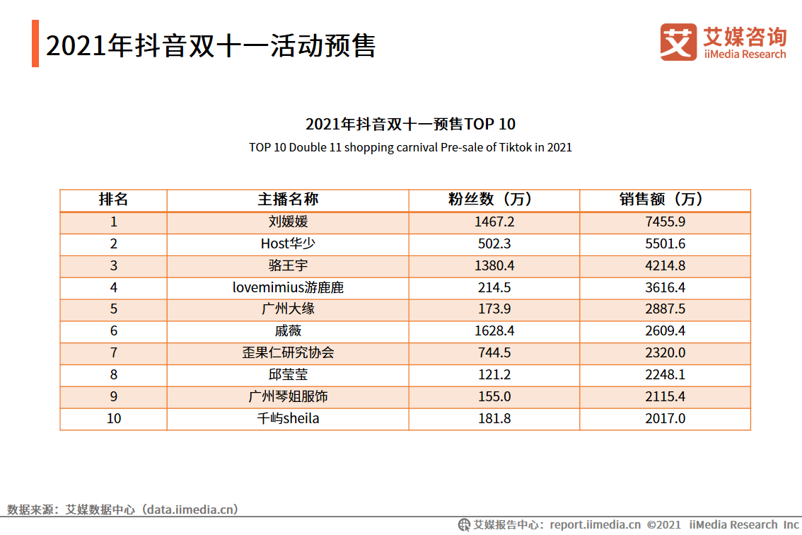 2024新澳门天天开好彩大全正版,数据整合执行策略_UHD版21.594