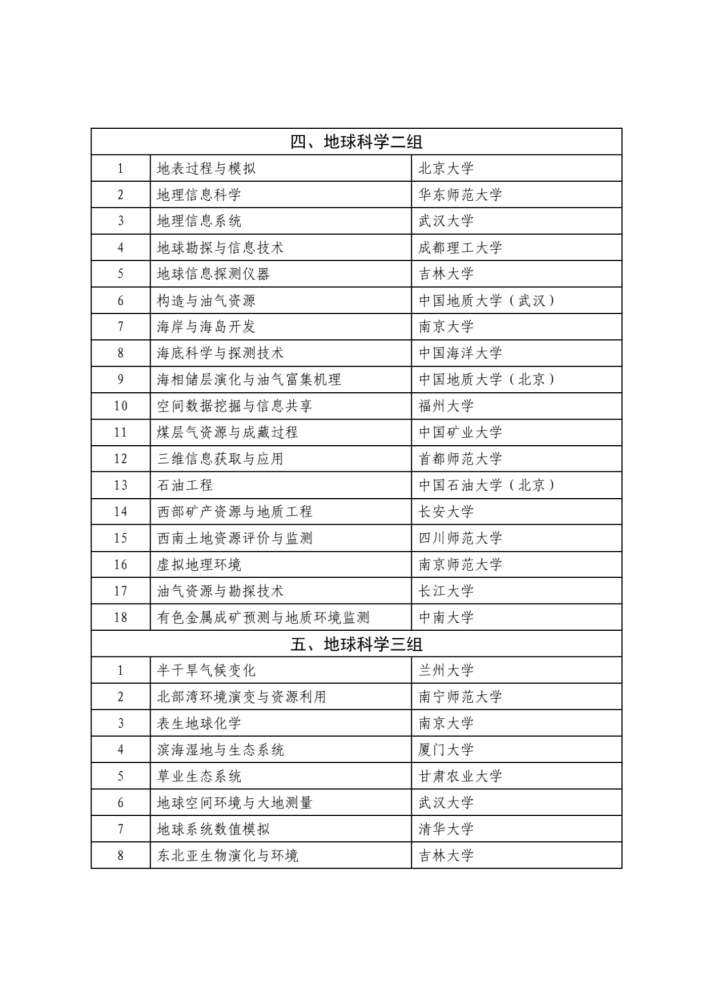 2024年新澳门今晚开奖结果开奖记录,科技术语评估说明_suite18.717