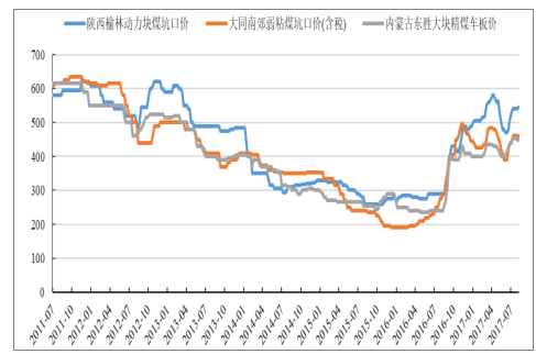 2024年12月 第653页