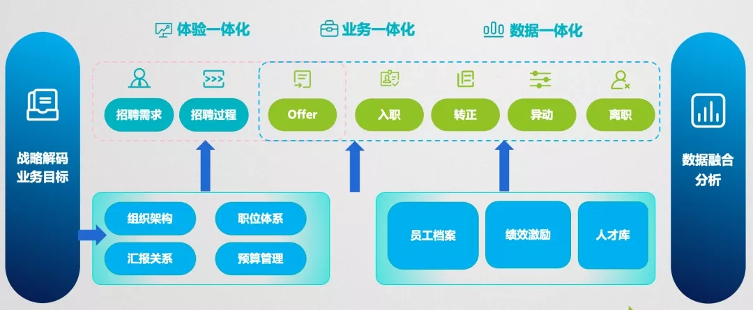 精准一肖一码一子一中,深度应用数据策略_5DM26.852