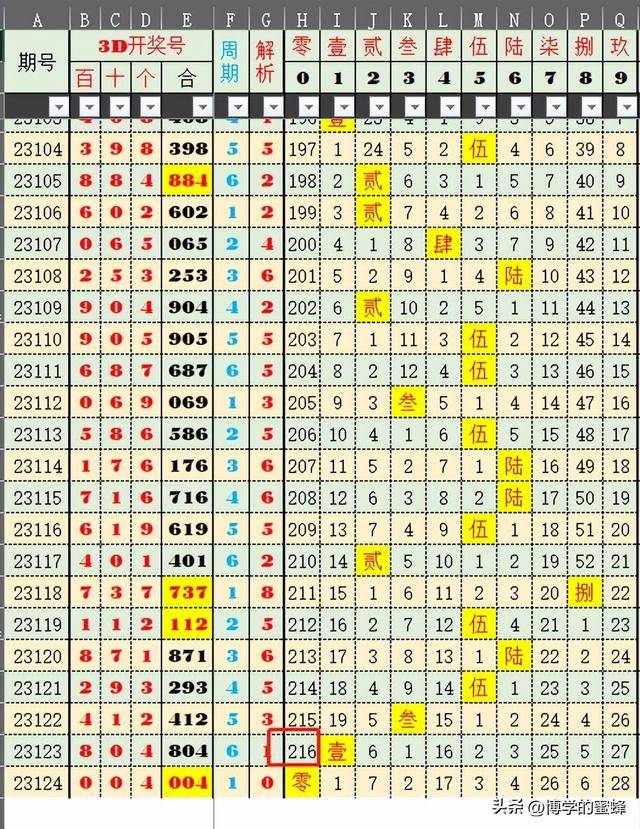 新澳2024年开奖记录,实时数据解析_XT50.973