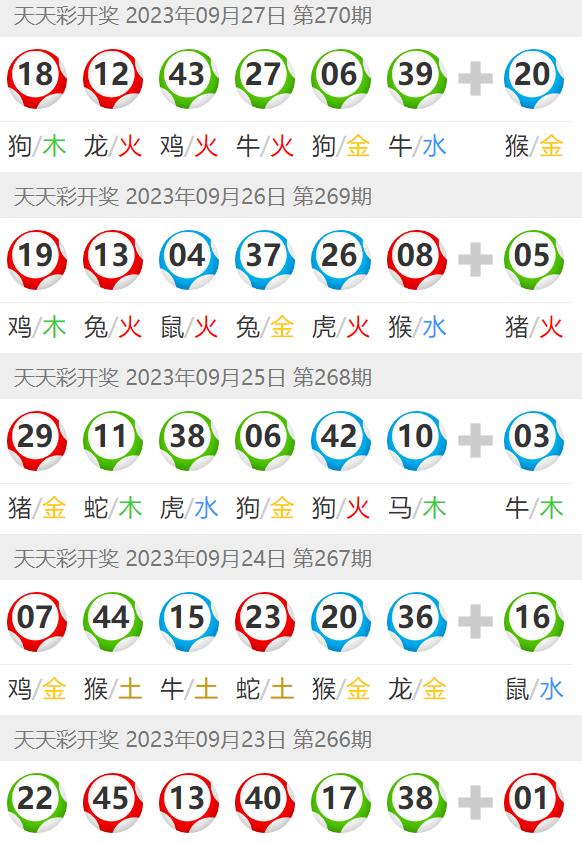 澳门六开彩天天开奖结果生肖卡,高效方案实施设计_限量版38.224