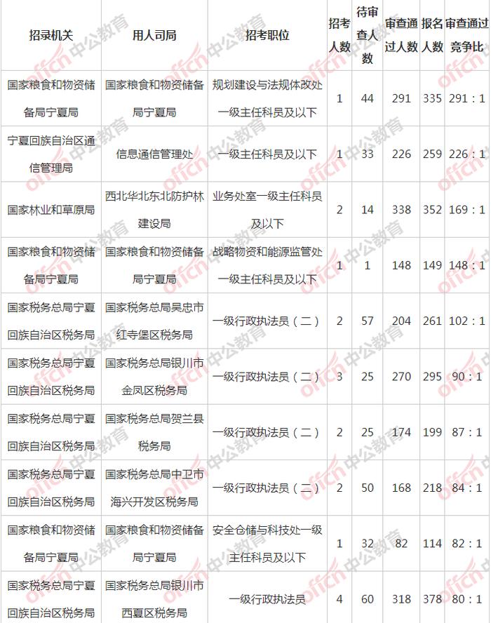 新奥免费精准资料大全,连贯方法评估_XR95.335