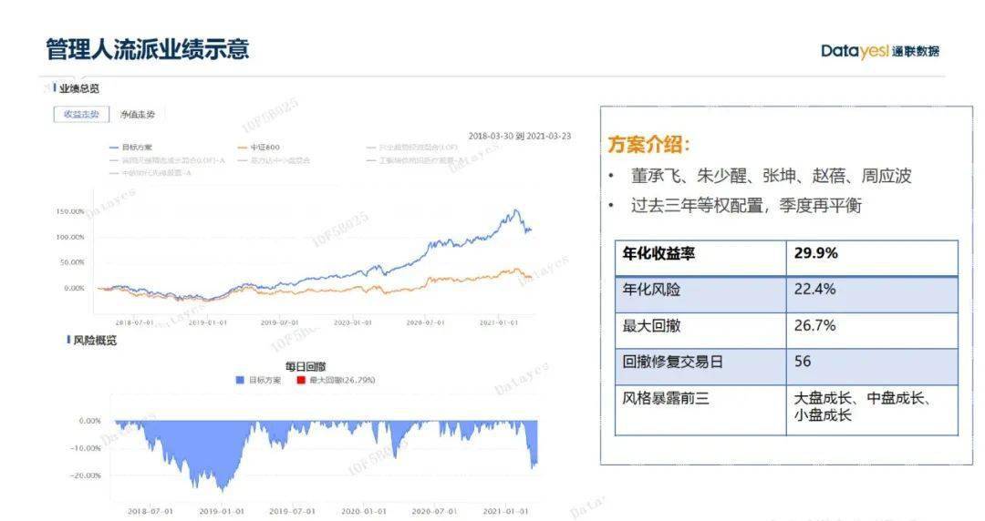 2024新澳门资料大全,实地数据分析计划_战略版44.217