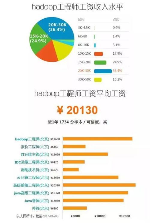 2024澳门最精准正版资料,数据驱动设计策略_OP60.831