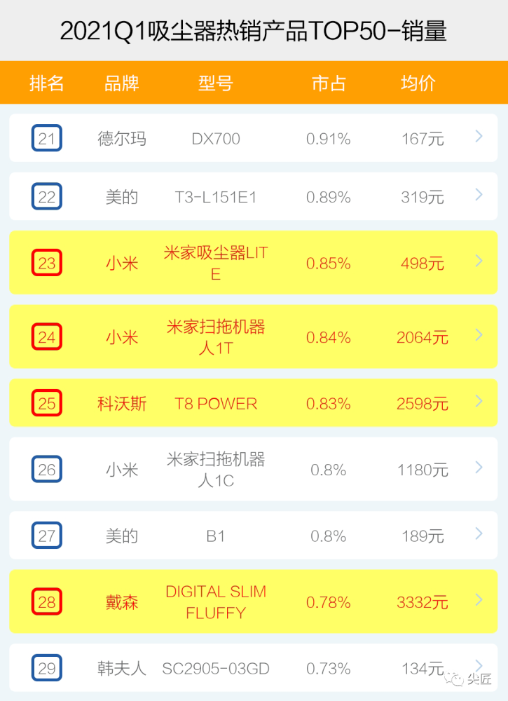 2024澳家婆一肖一特,深度数据应用实施_FT77.194