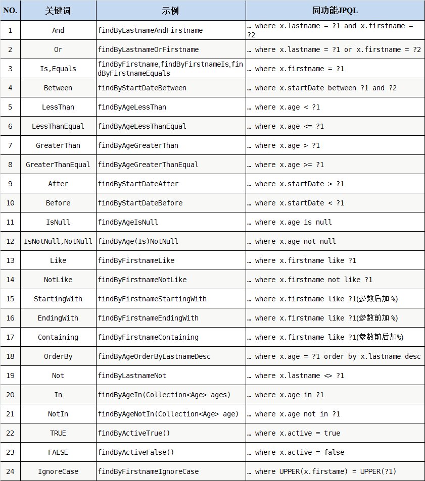 澳门码的全部免费的资料,全面分析解释定义_豪华版64.874