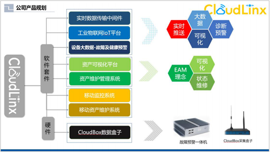 广东八二站82187,数据解析导向计划_Chromebook16.857