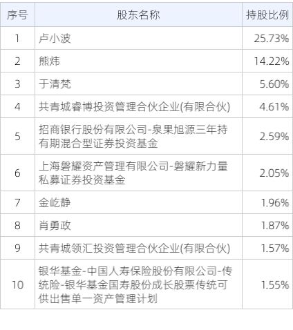 2024澳门六今晚开奖结果,资源策略实施_LE版36.834