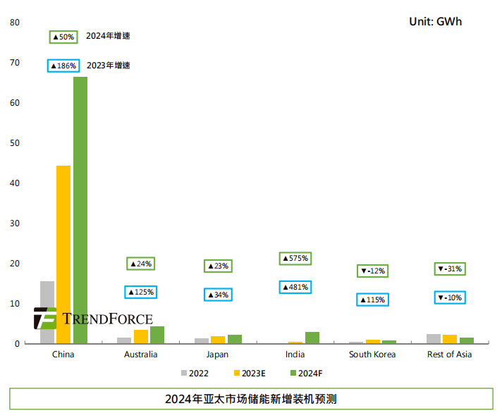 管家婆2024年资料大全,动态评估说明_顶级款40.78