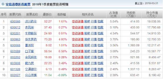 2024天天开彩免费资料,全面数据解释定义_界面版98.553