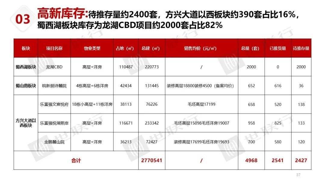 新澳门六开奖结果2024开奖记录查询网站,实地调研解释定义_增强版30.876