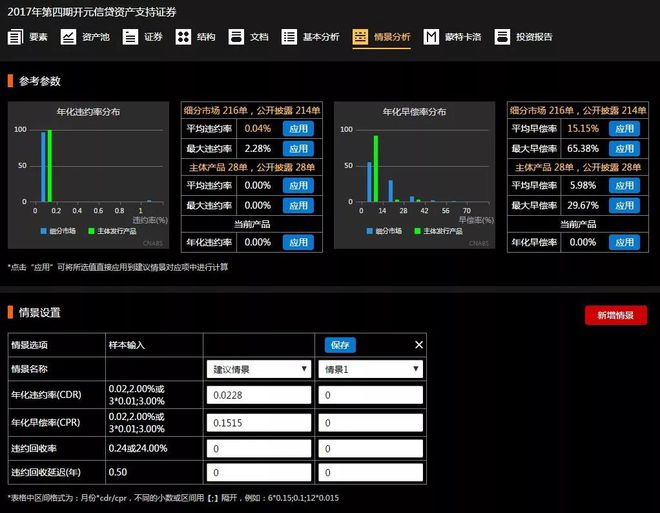 5858S亚洲色大成网站WWW,实地分析解释定义_理财版79.486