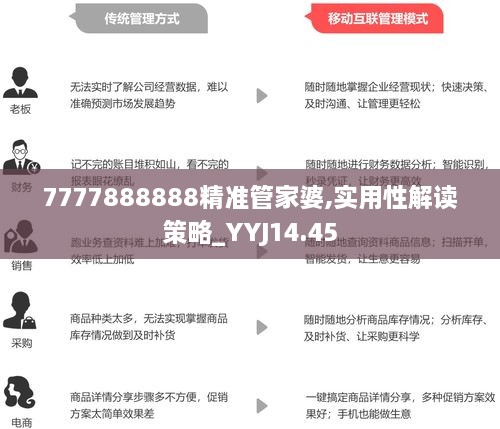 7777788888精准管家婆,系统化推进策略研讨_标配版58.992