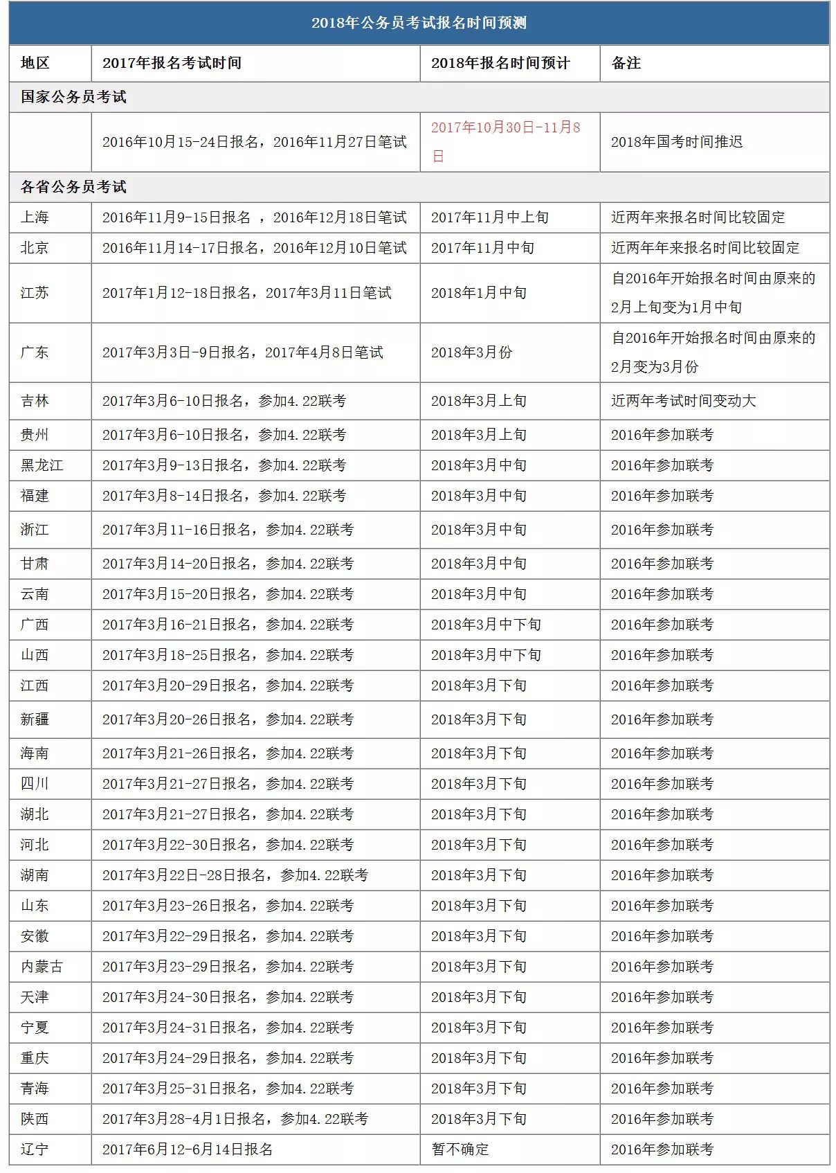 2024年新澳门今晚开奖结果开奖记录,重要性解释落实方法_旗舰款30.896