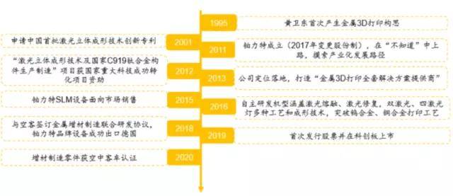 2024年12月 第638页