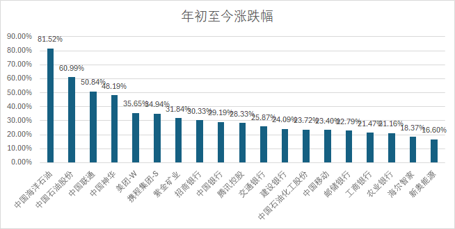 2024年澳门内部资料,实地验证策略数据_静态版71.170