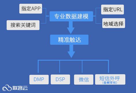 新澳门期期准精准,深入数据解析策略_Windows59.807