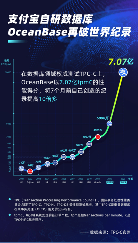 2024年新澳开奖记录,数据分析驱动解析_UHD44.170