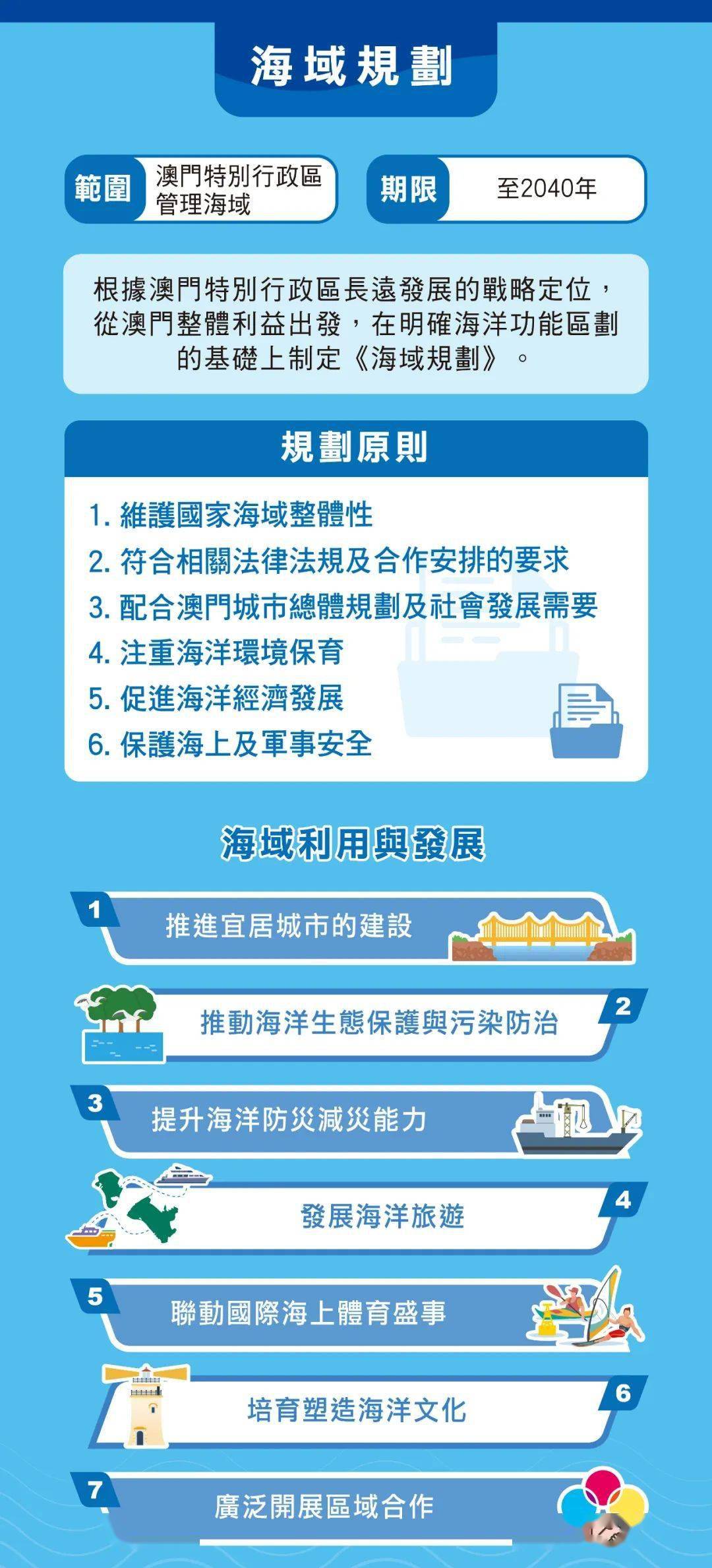 六资料澳门免费,决策资料解释落实_升级版87.282