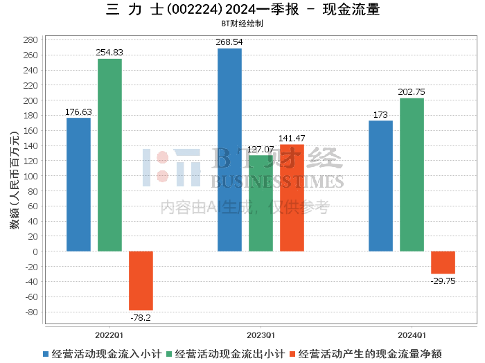 2024新奥资料,深入应用解析数据_SP38.969