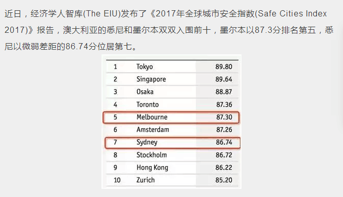 忘却你の容颜 第2页