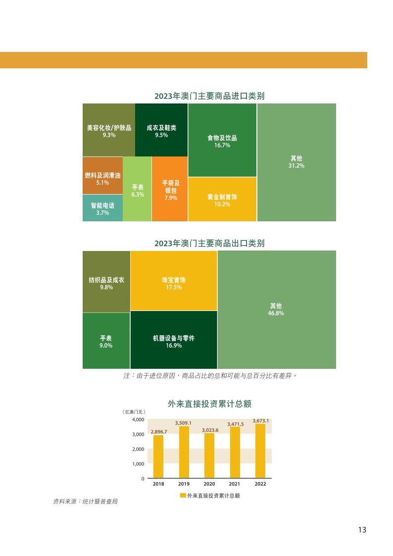 澳门内部最准资料澳门,创新性执行策略规划_HDR版40.733