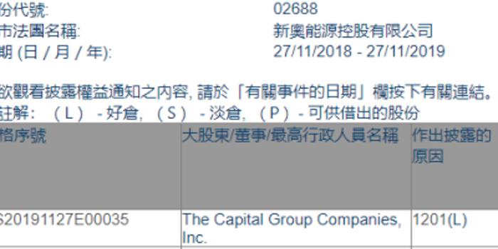 新奥2024正版资料免费公开,可靠评估说明_模拟版17.759