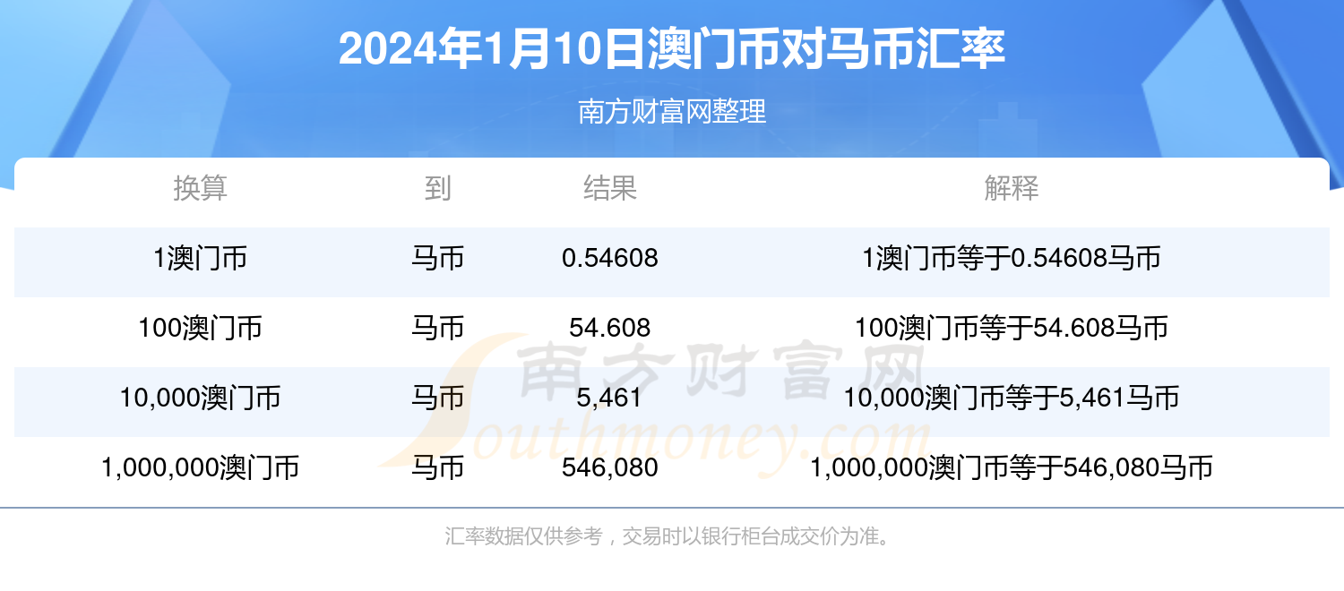 2024澳门特马今晚开奖98期,快速解答解释定义_Chromebook71.745