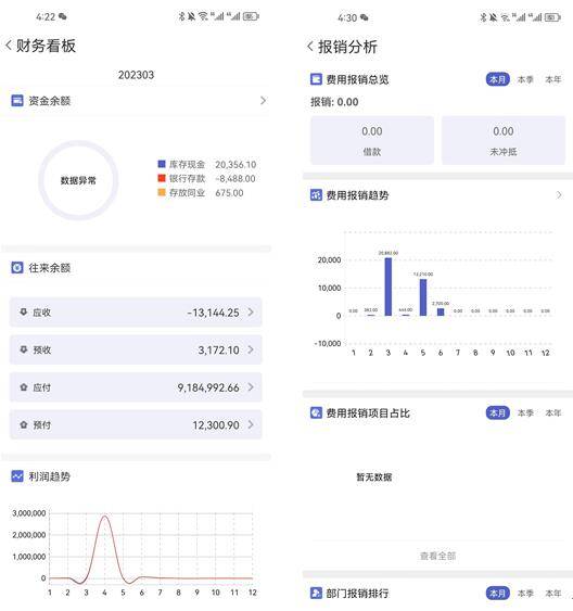 202管家婆一肖一码,实证研究解析说明_苹果58.901